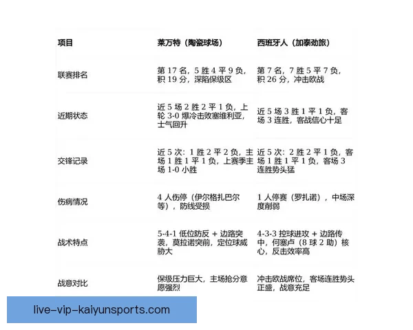 竞彩足球直播比分实时更新全面解析赛事走势与投注技巧深度数据支持